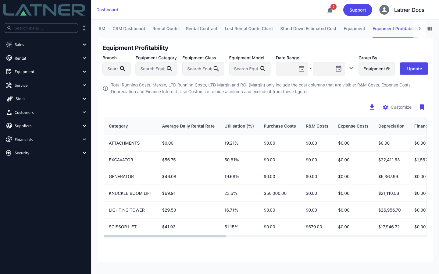 u3-04-equipment-profitability-depreciation.png