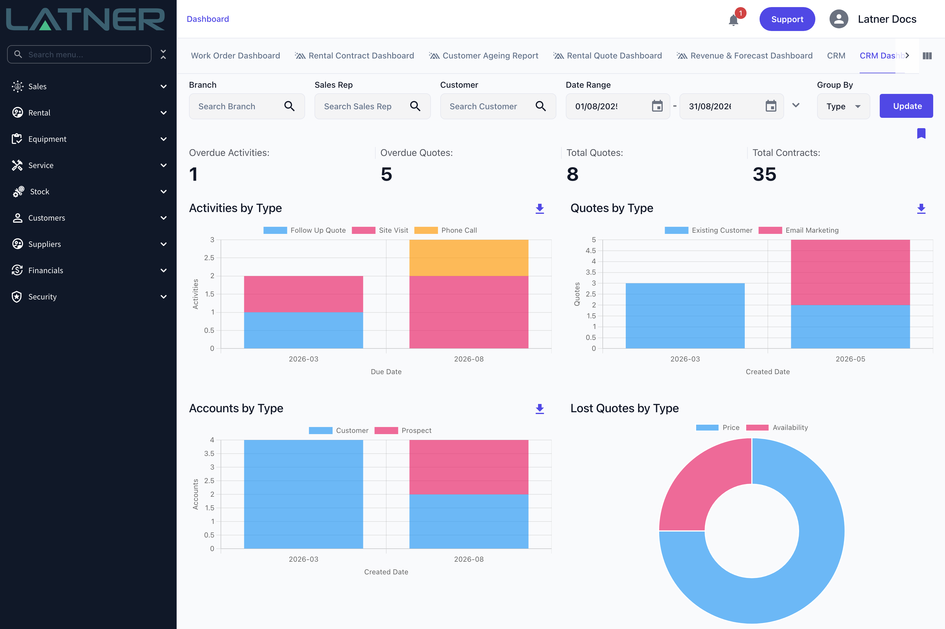 04-crm-dashboard.png
