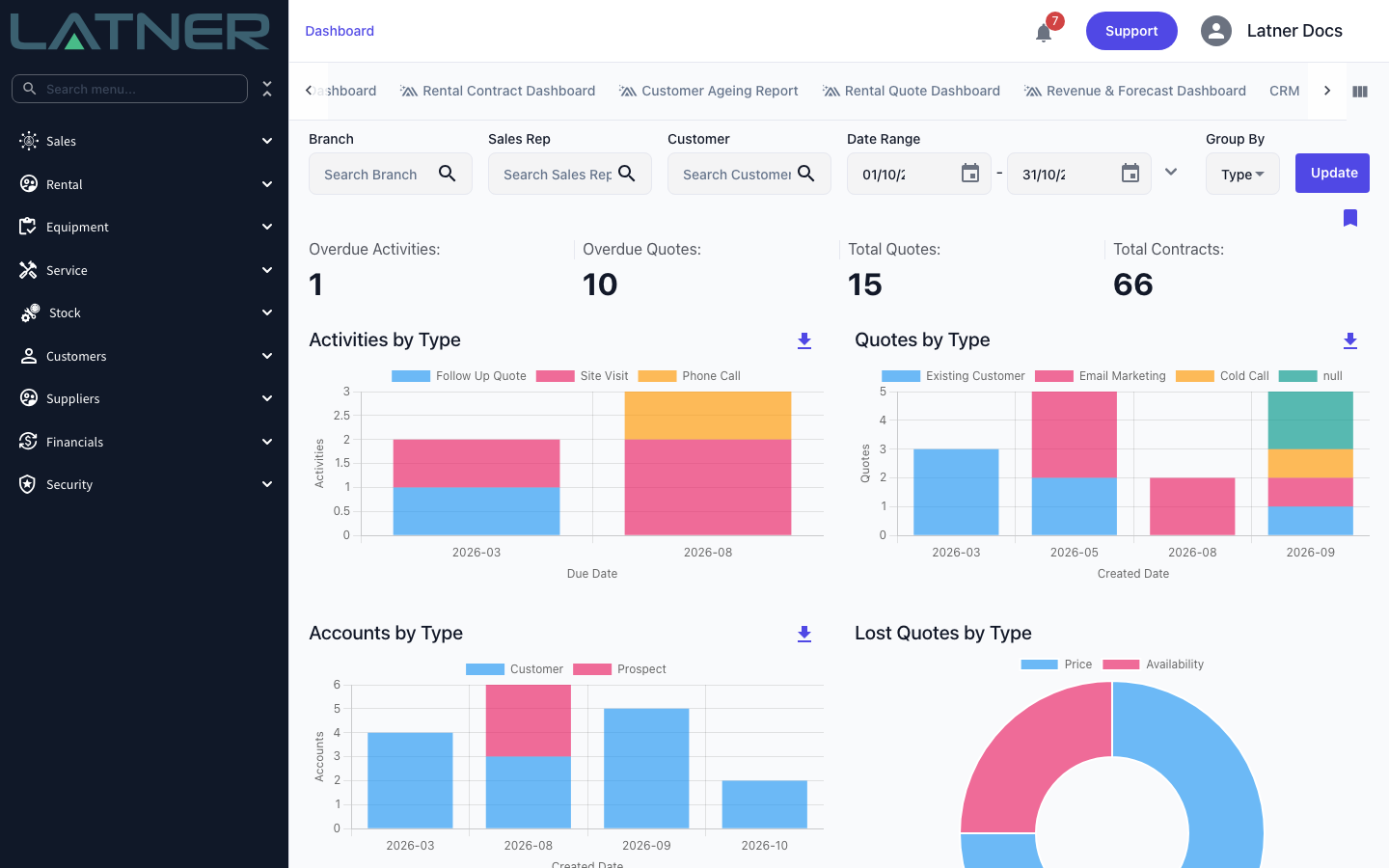 dashboard-crm-dashboard.png