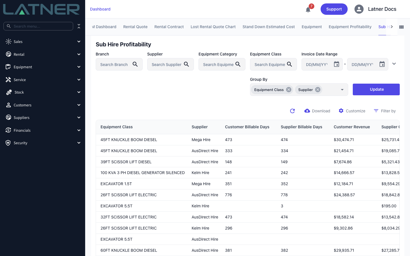 dashboard-sub-hire-profitability.png